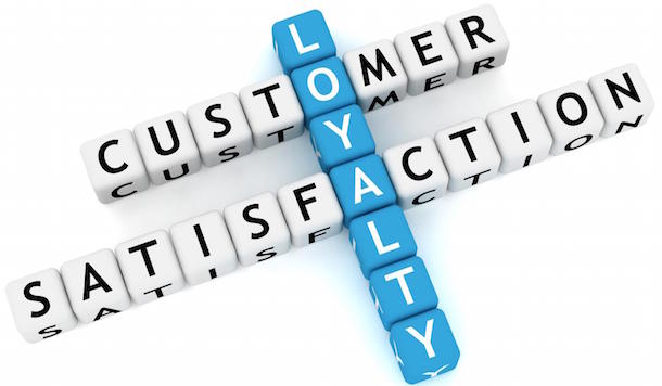 Loyalty Are You Being Loyal To Your Business?
